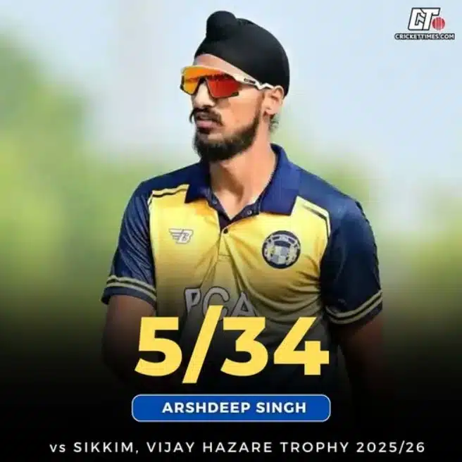 Punjab Crushes Sikkim by 10 Wickets Punjab Crushes Sikkim by 10 Wickets